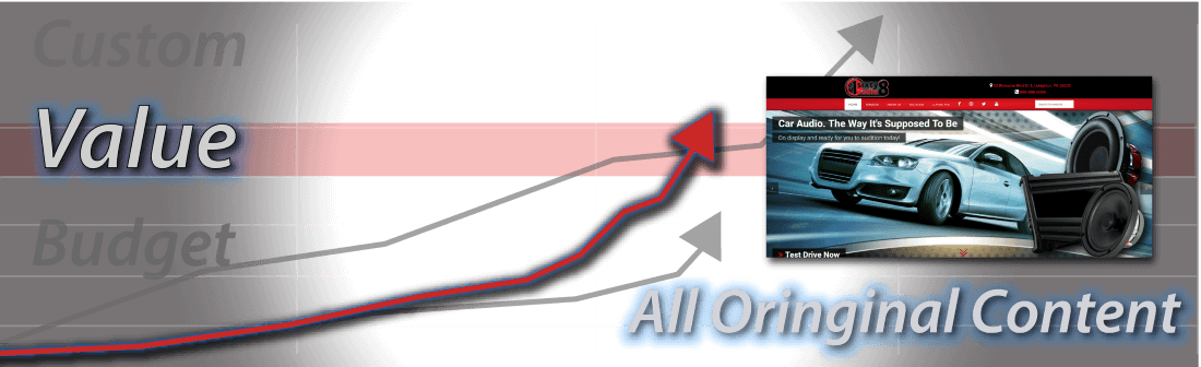 Website Solutions